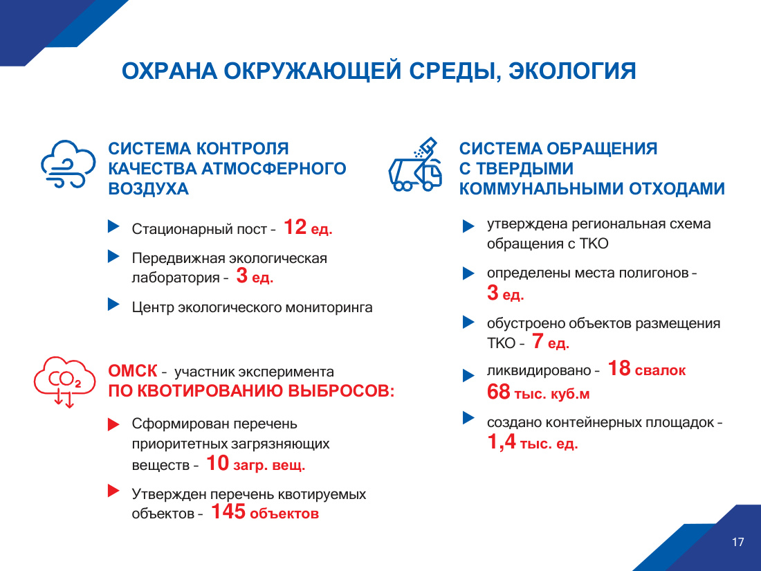 страница 17 исходного PDF