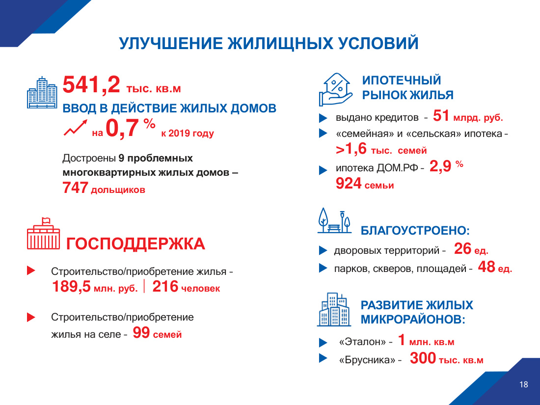 страница 18 исходного PDF