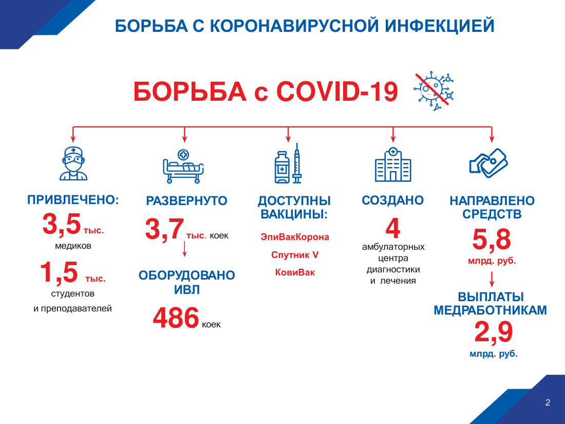 страница 2 исходного PDF