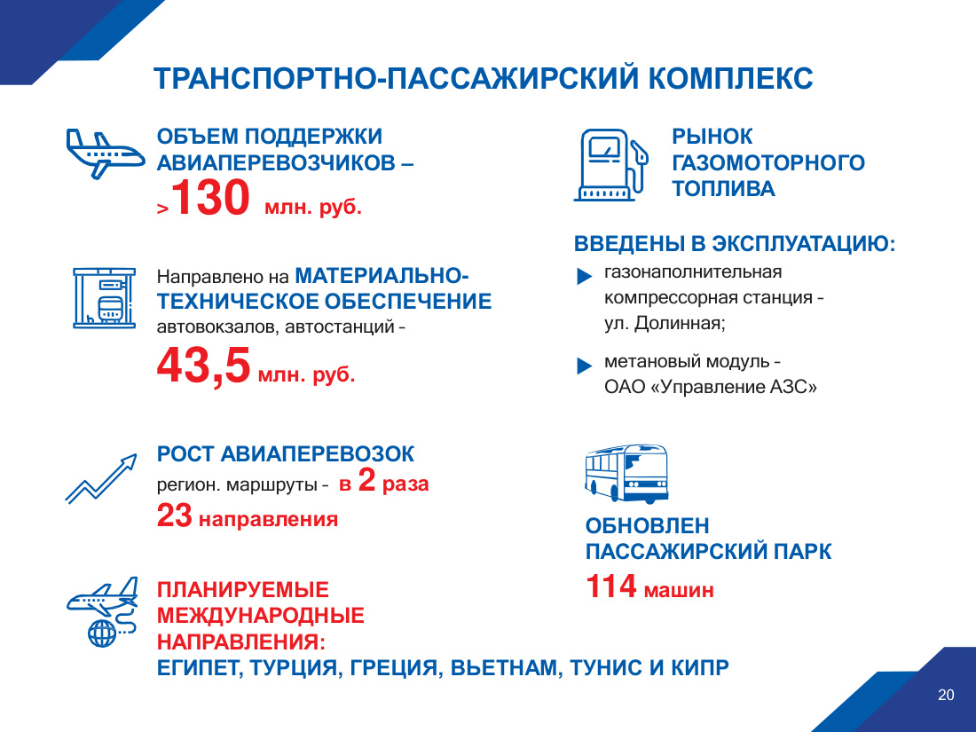 страница 20 исходного PDF