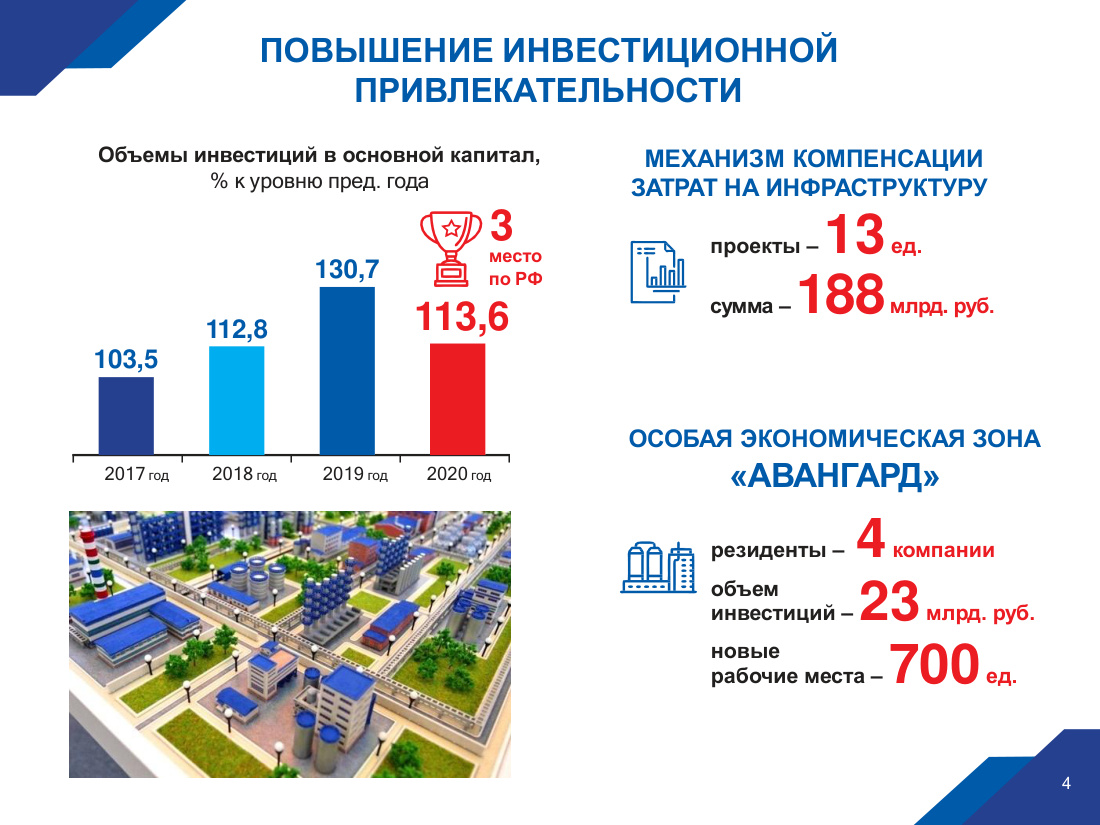 страница 4 исходного PDF