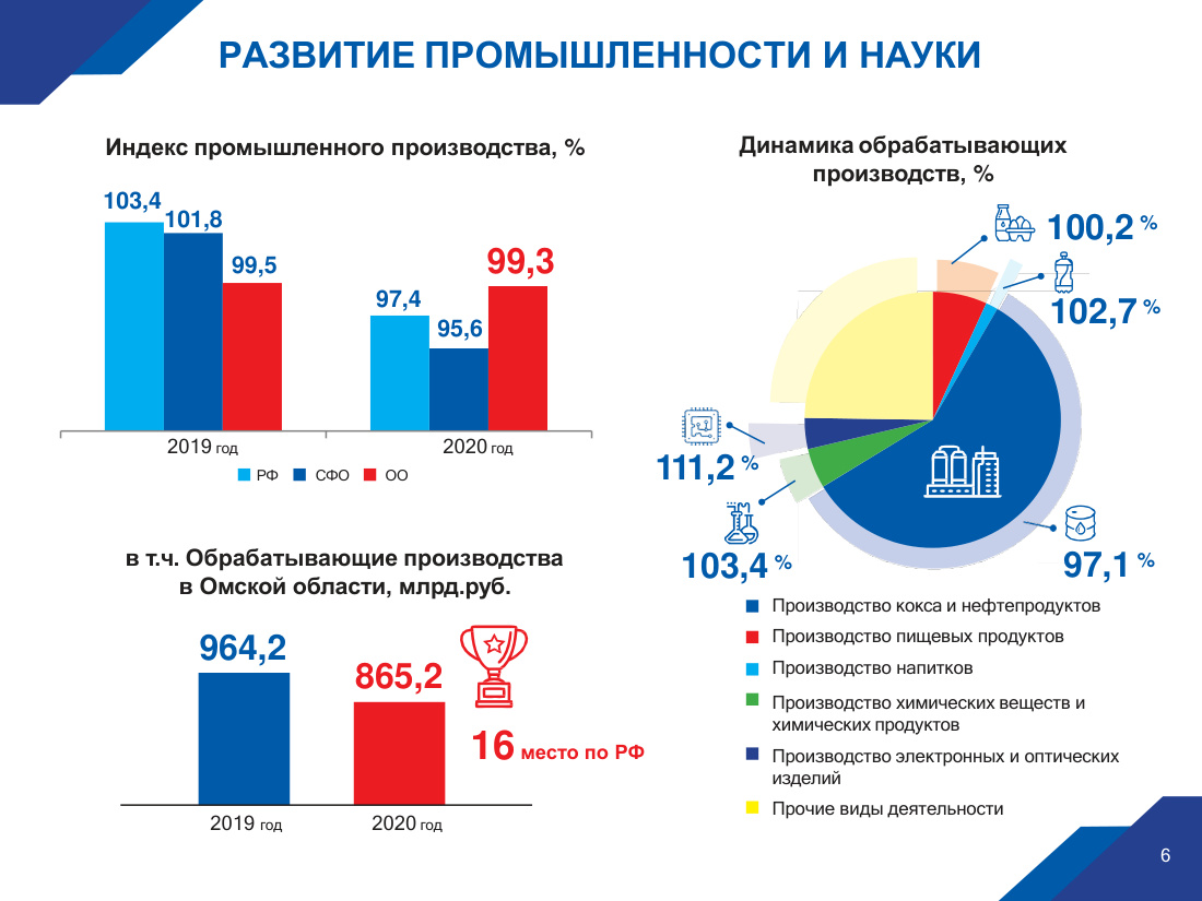 страница 6 исходного PDF