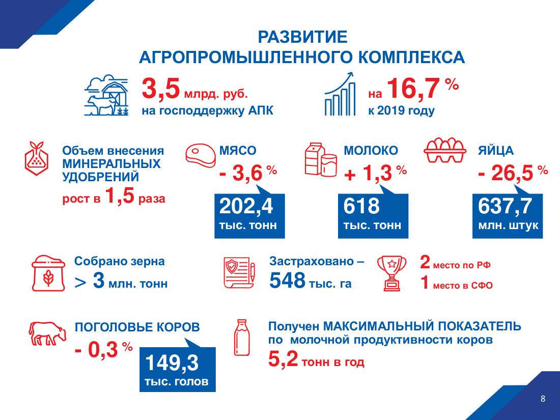 страница 8 исходного PDF