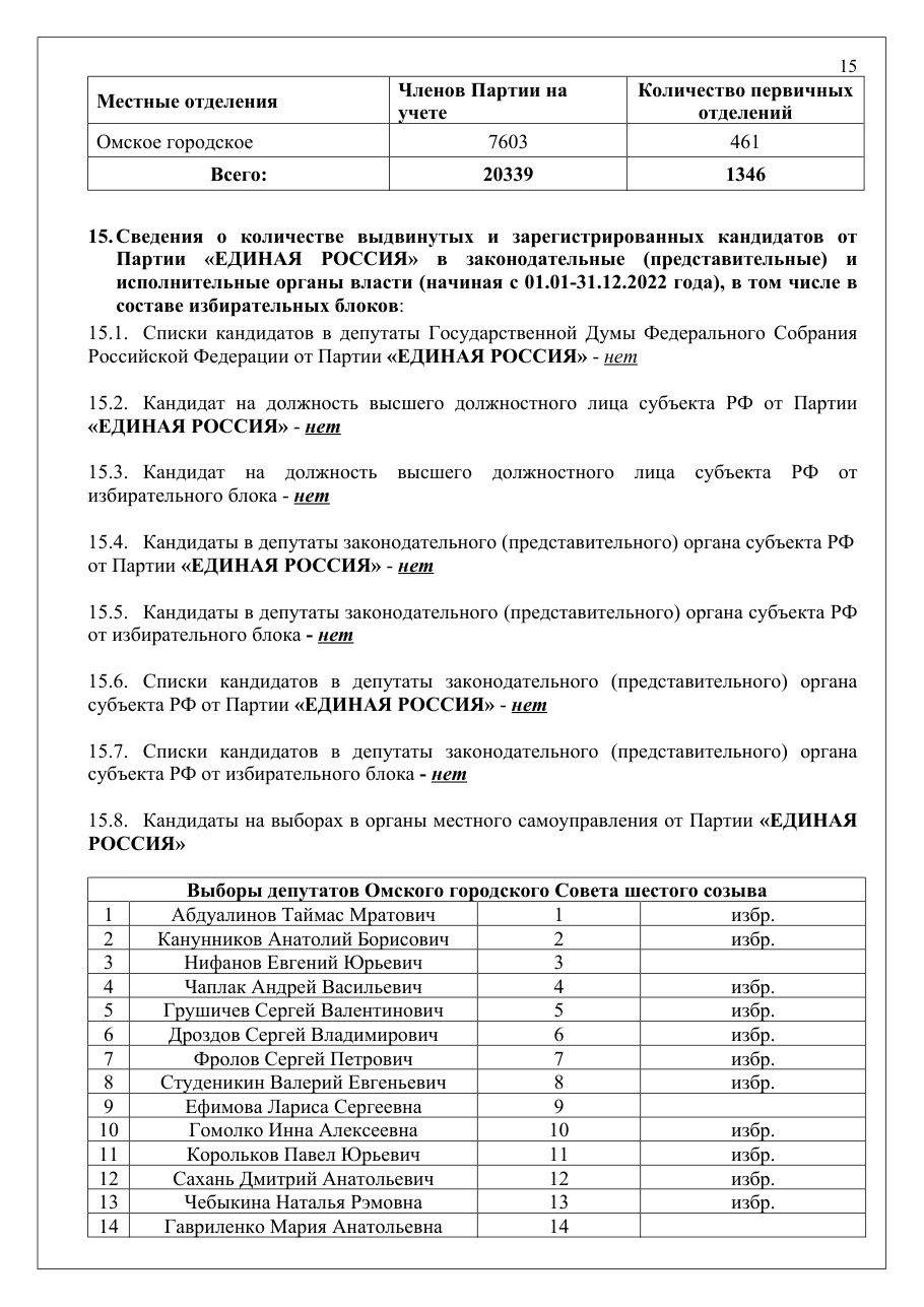 страница 15 исходного PDF