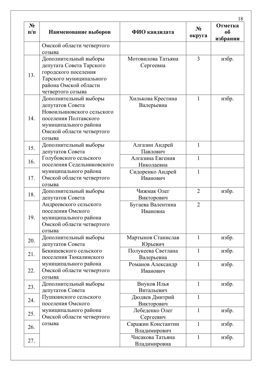 страница 18 исходного PDF
