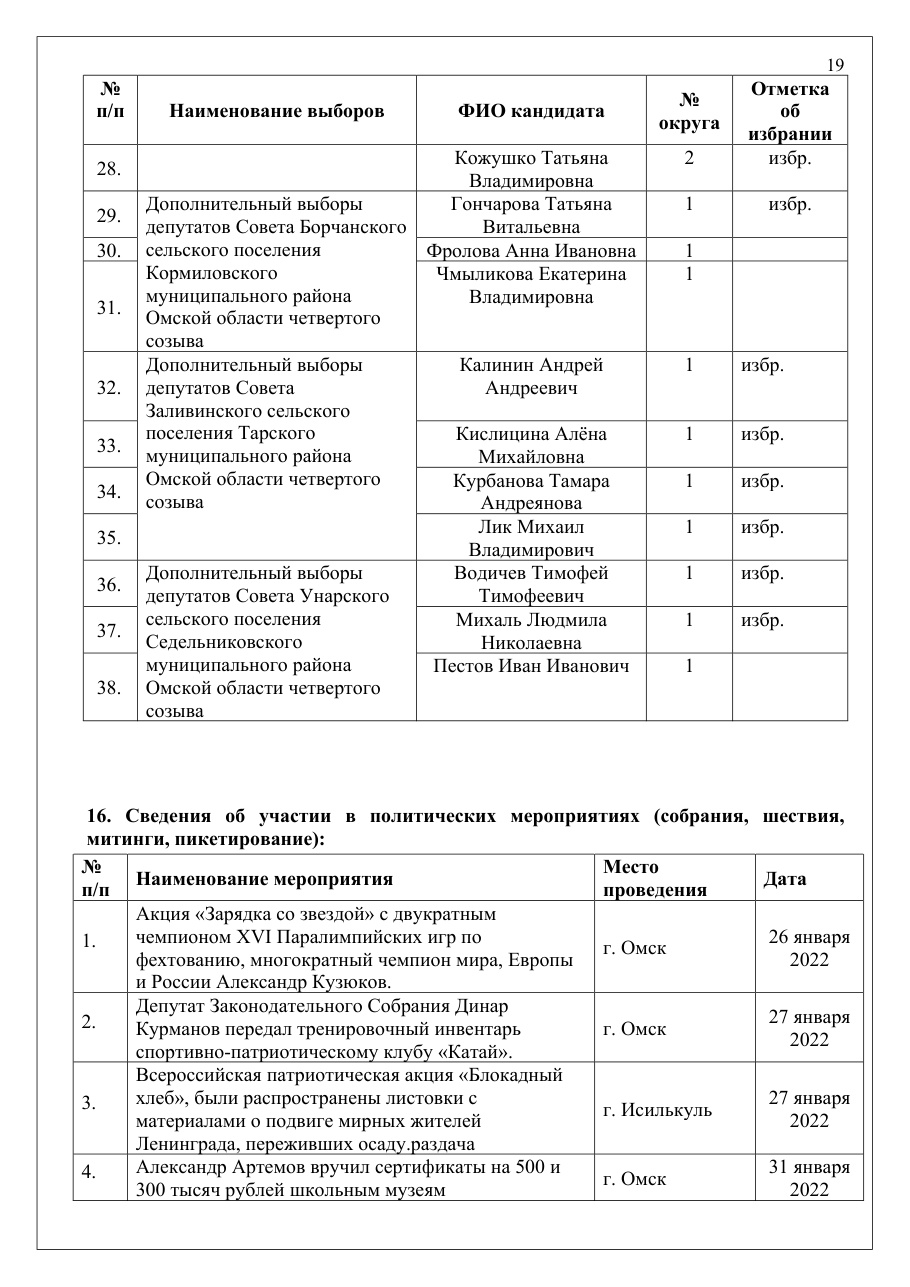 страница 19 исходного PDF