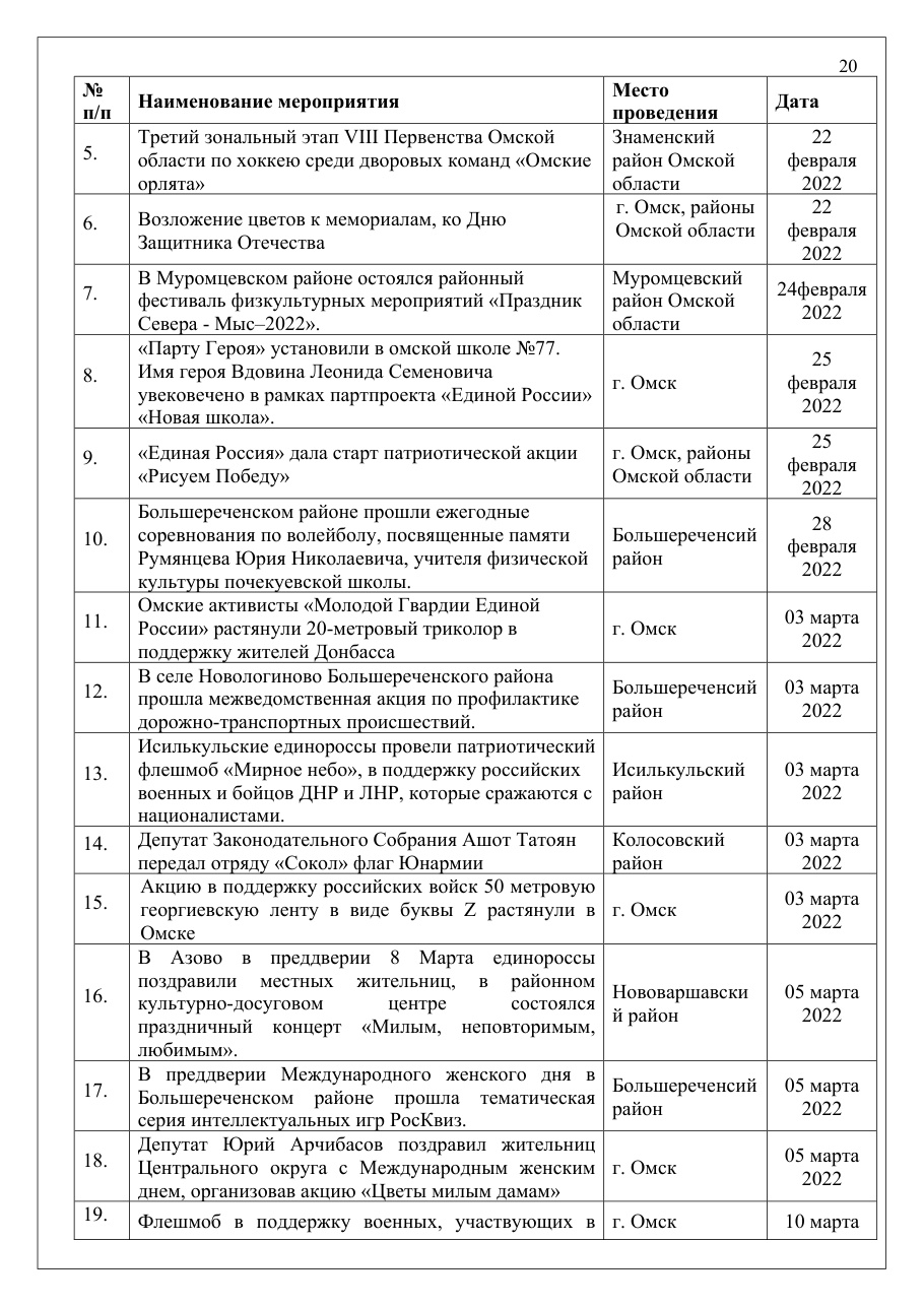 страница 20 исходного PDF