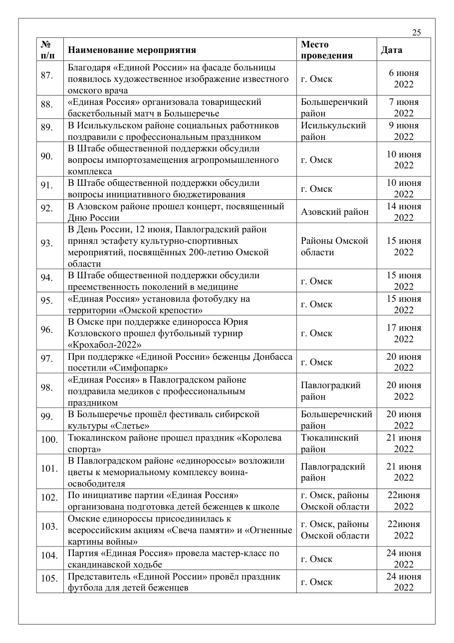 страница 25 исходного PDF