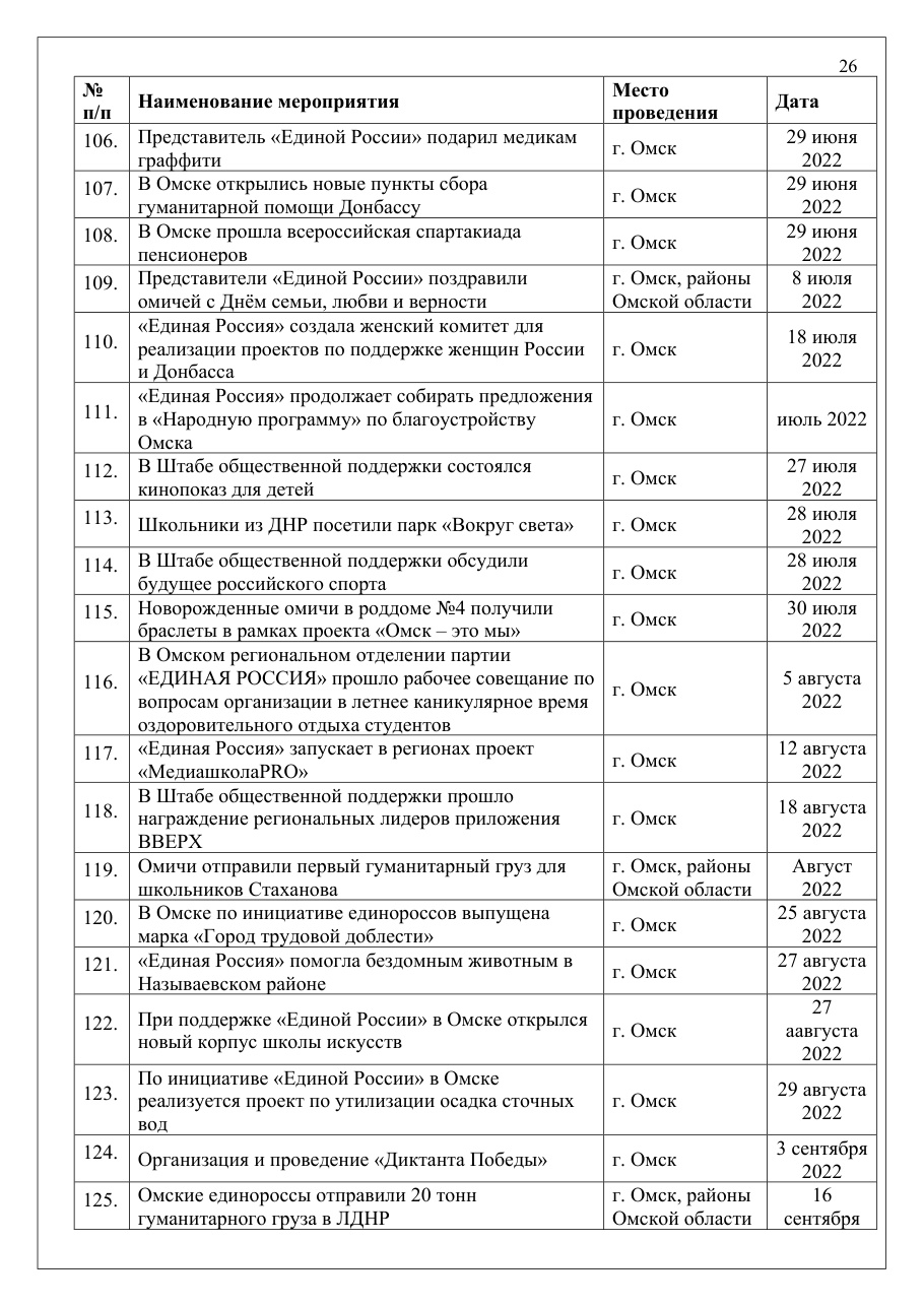 страница 26 исходного PDF