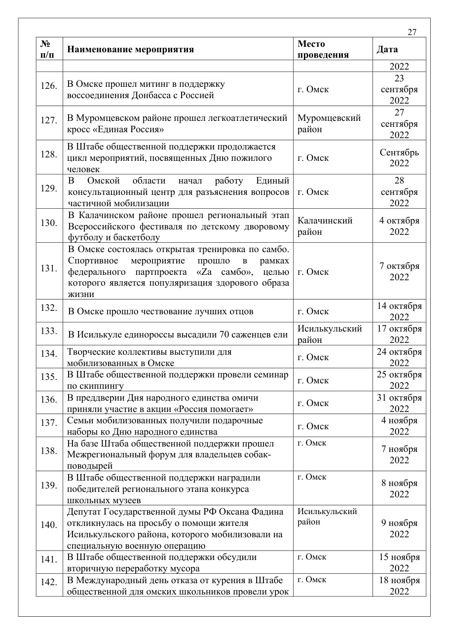 страница 27 исходного PDF