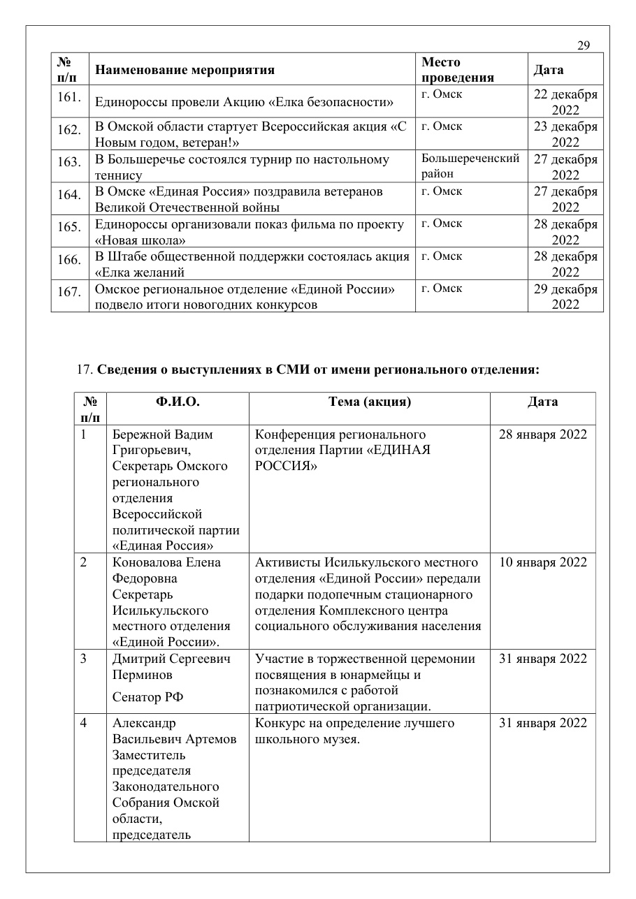 страница 29 исходного PDF