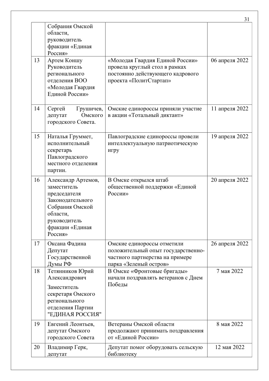 страница 31 исходного PDF