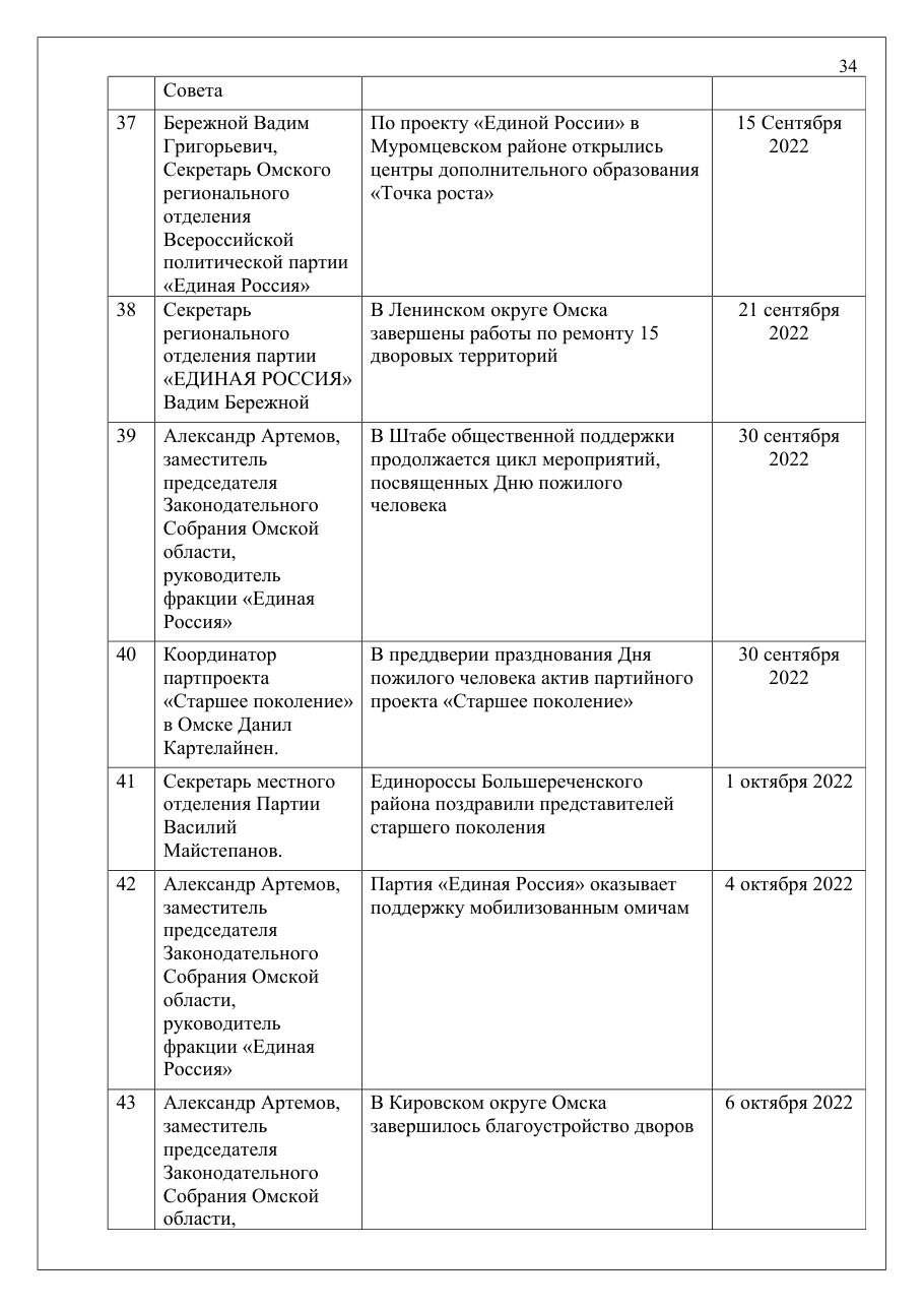 страница 34 исходного PDF