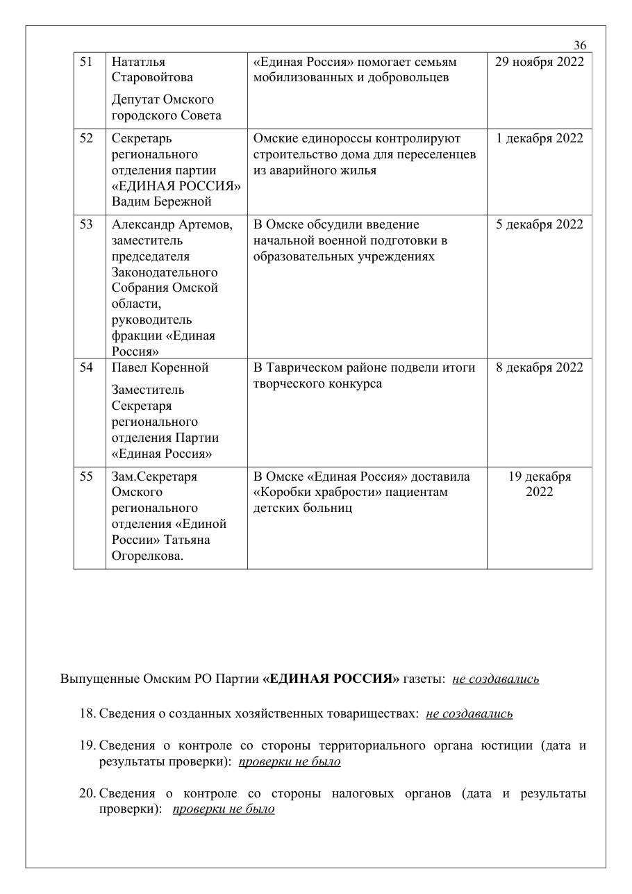 страница 36 исходного PDF